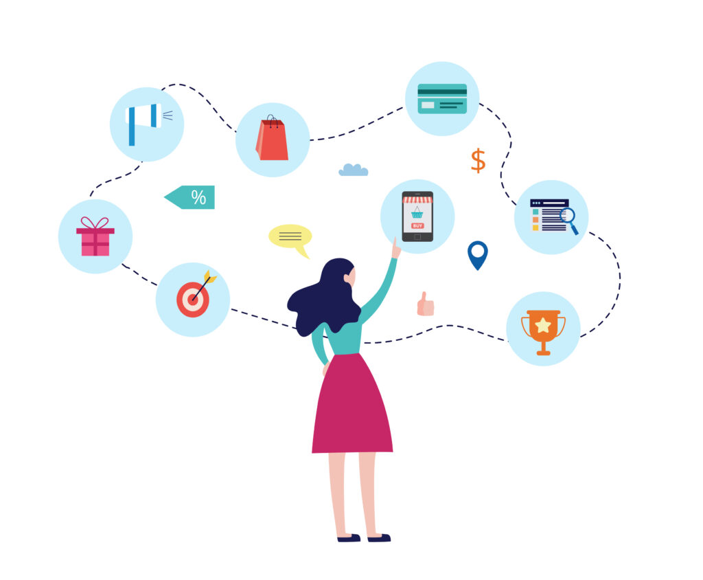 Key stages of the customer journey