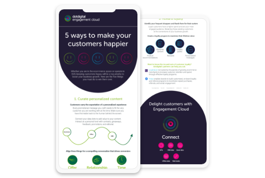 Dotdigital | 5 ways to make your customers happy - Infographic