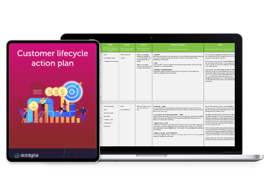 Dotdigital | Customer lifecycle - Worksheet