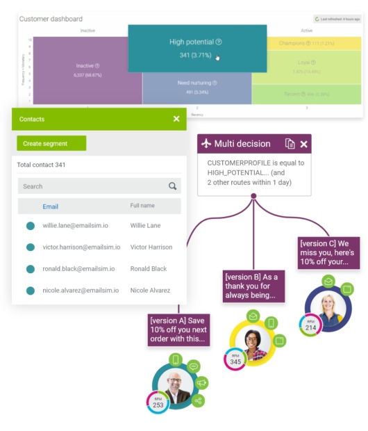 Dotdigital | New Release - Creating customer segments