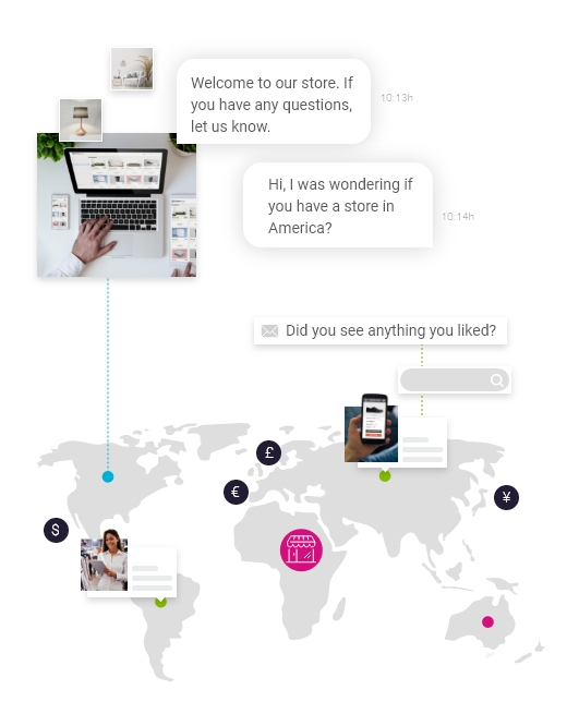 Dotdigital | New Release - Ecommerce updates