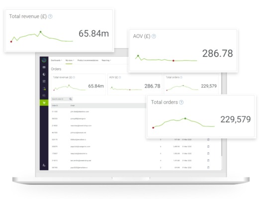 Dotdigital | New Release - optimized reporting