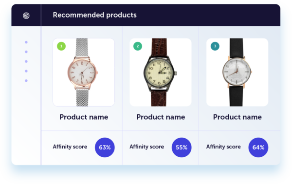 look-a-like dashboard showcasing different styles of watch in a products recommendation tab