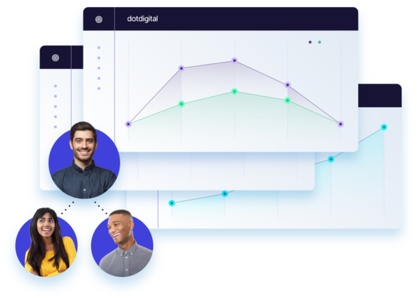 UI dashboards featuring graphs showcasing customer data