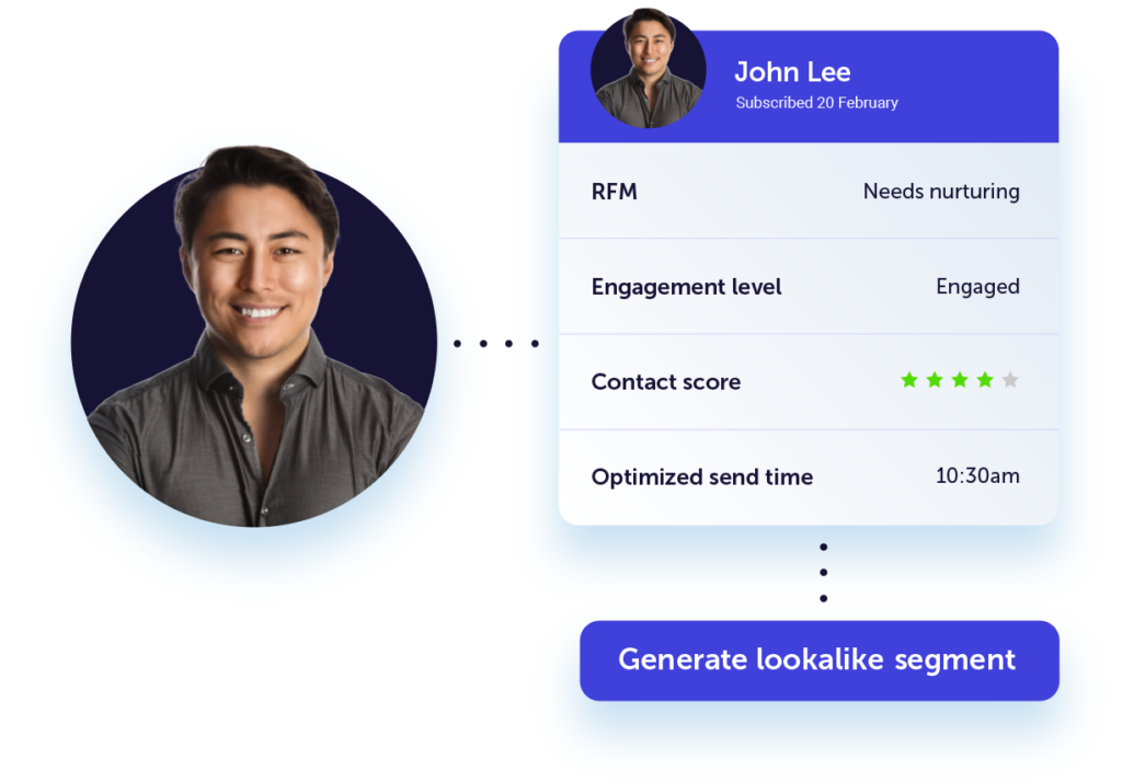 Dotdigital lookalike segmentation email marketing tool