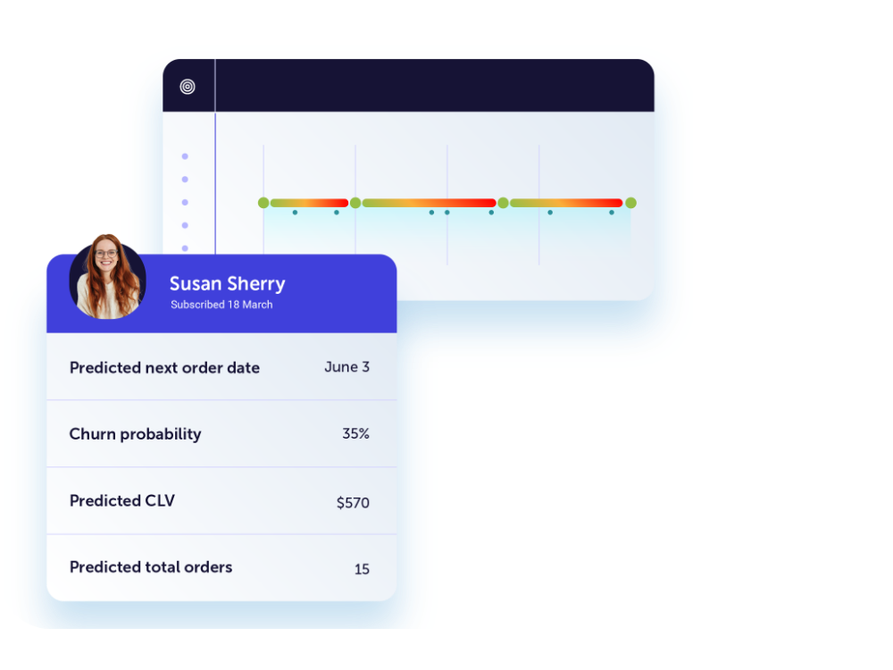 Drive your marketing with predictive analytics webinar