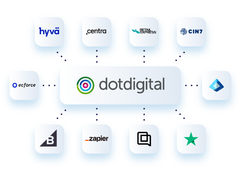 Dotdigital logo surrounded by logos of companies with an integration to Dotdigital. 