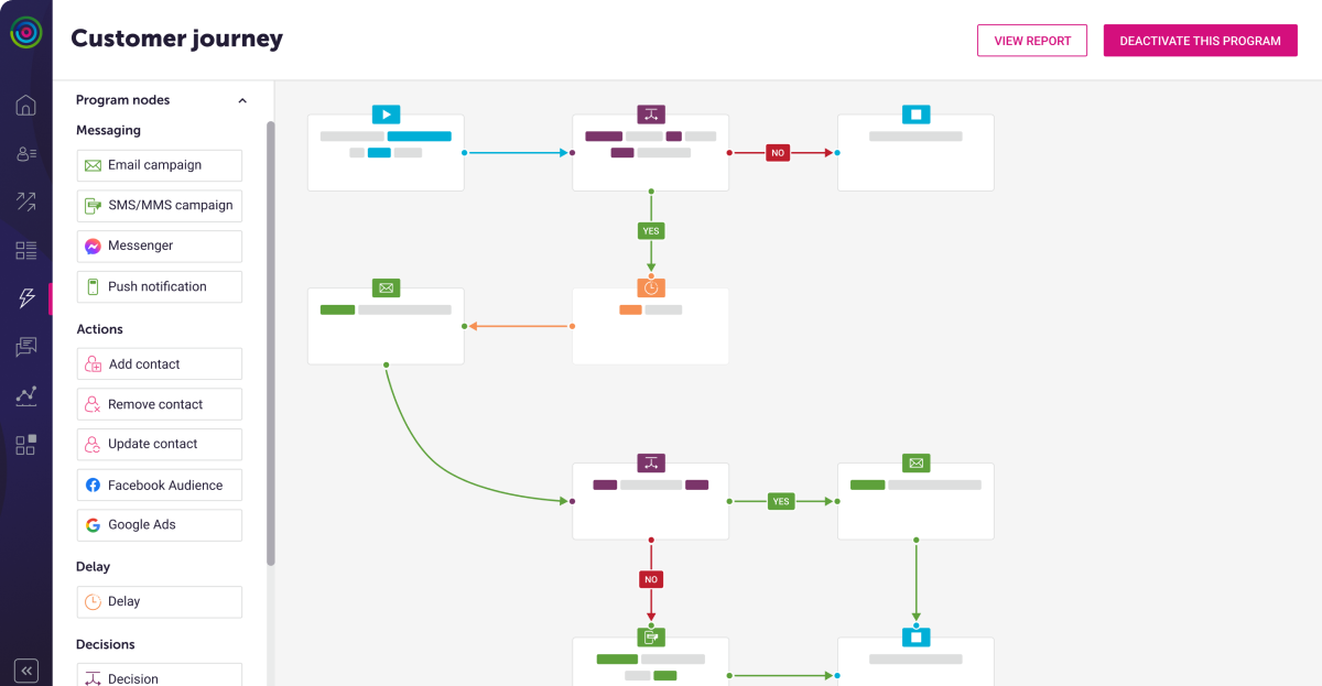 Marketing personalization platform