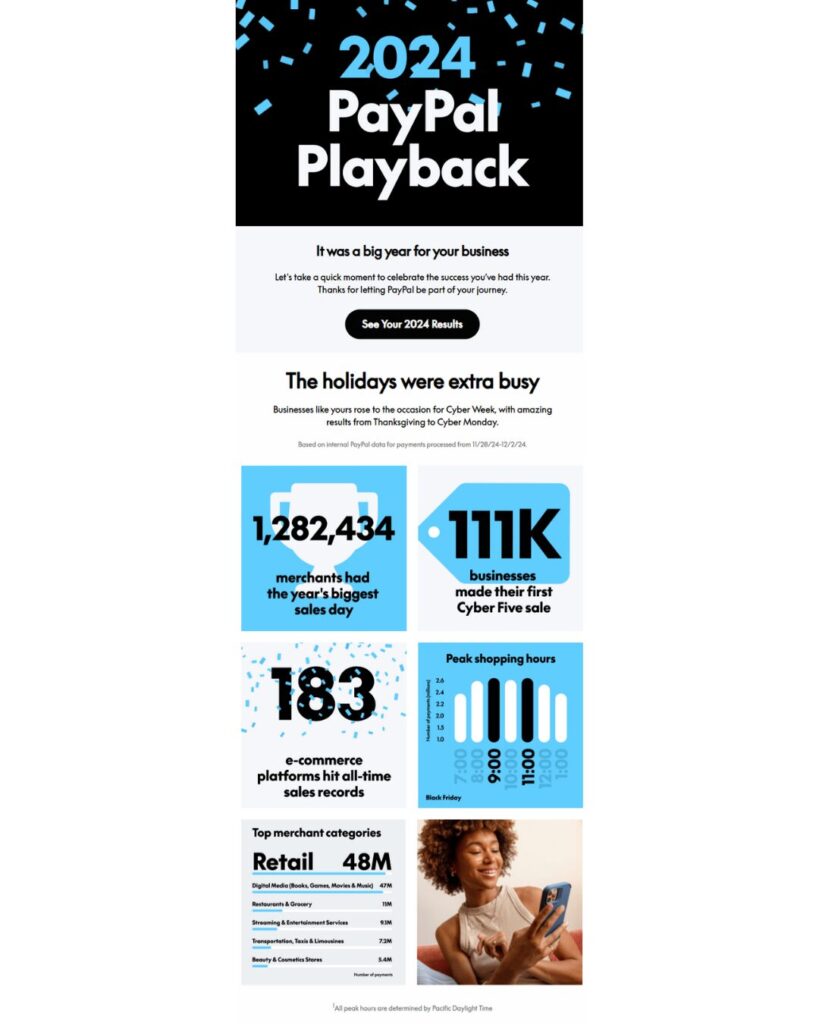 Year in review email example