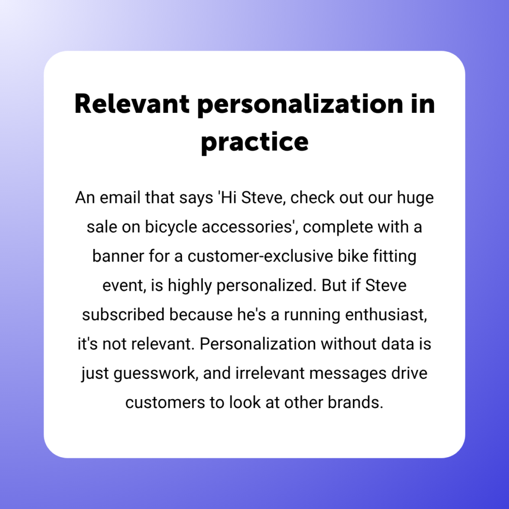 Call out - personalization in cross-channel marketing campaigns