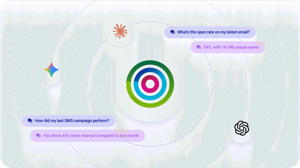 Dotdigital's MCP server prompt examples