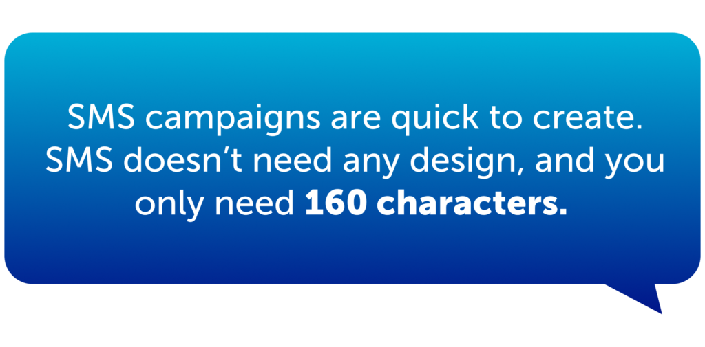 SMS campaigns are quick to create, with no design required and only 160 characters. 