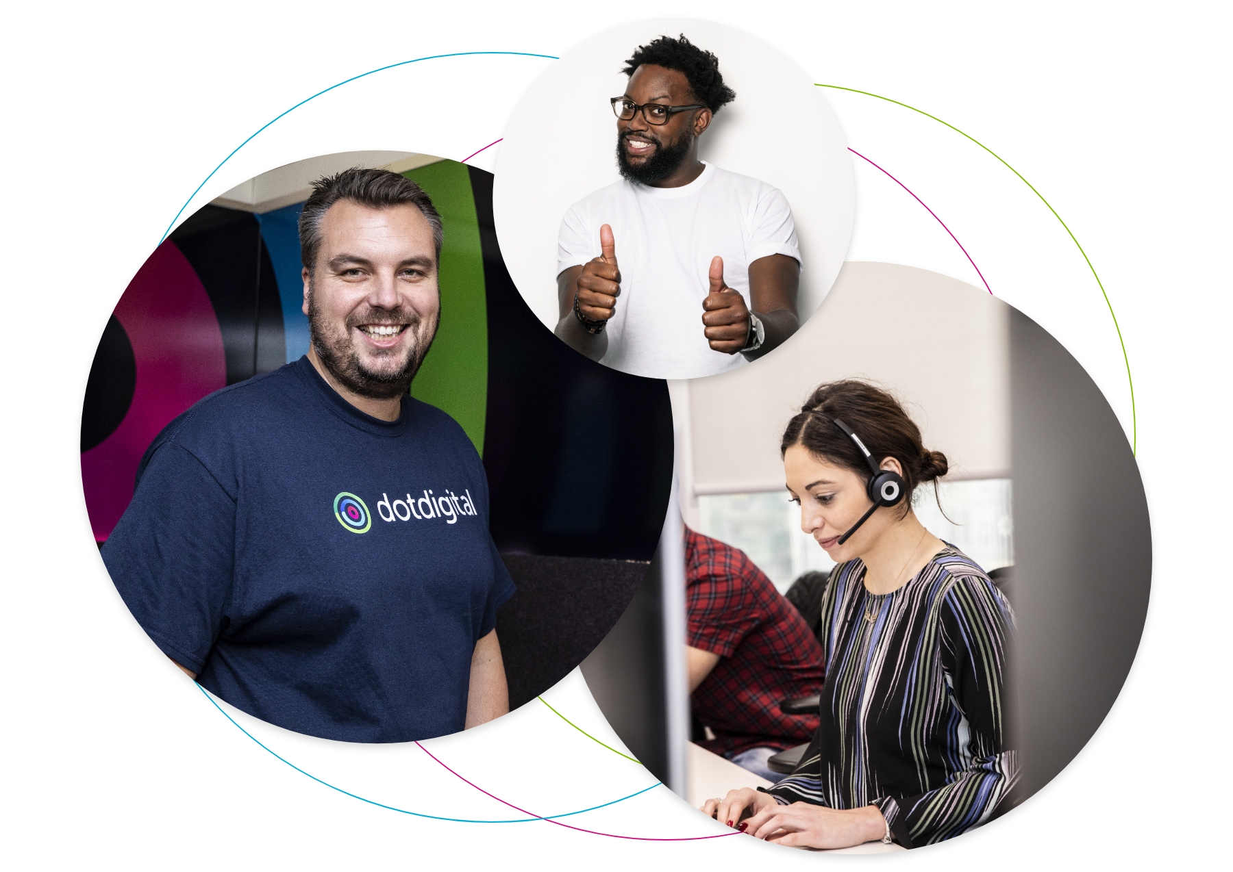 Why customers choose us | dotdigital