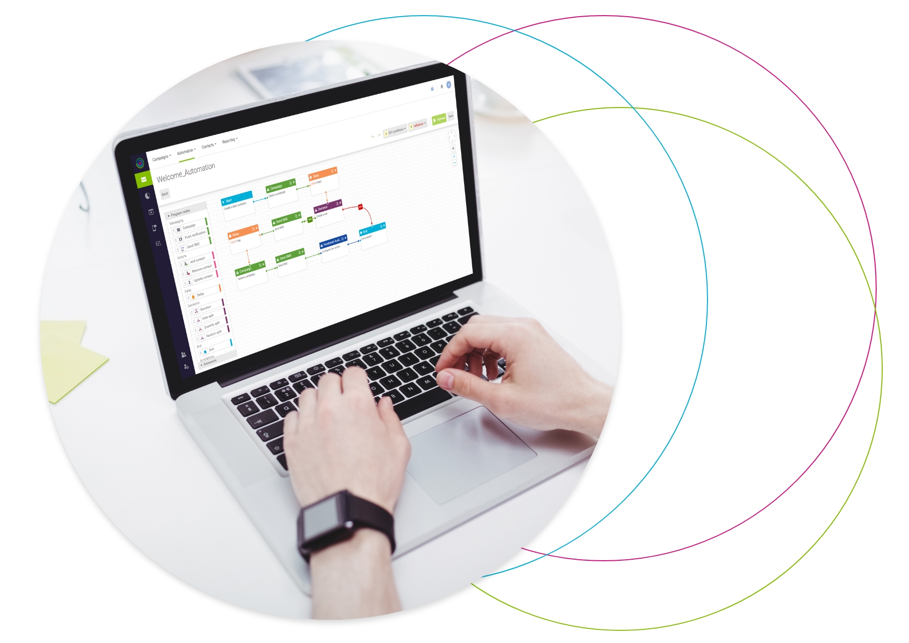 CPaaS future proof yourselves | dotdigital