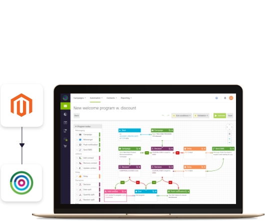 dotdigital and Magento integration