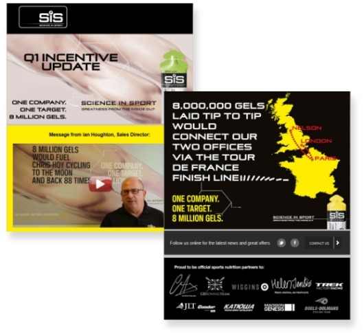 dotdigital case study Science In Sport Email_1