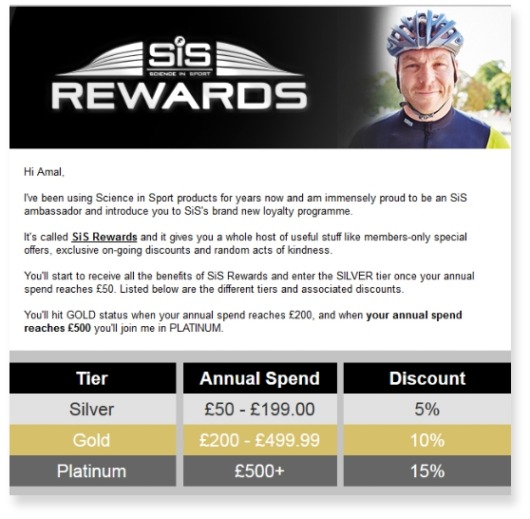 dotdigital case study Science In Sport Email 3