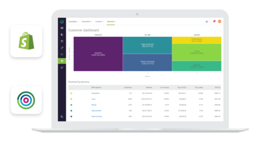 dotdigital for Shopify