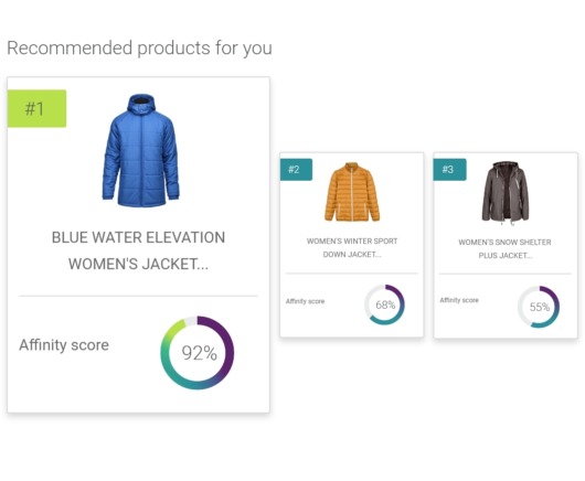 Lifecycle ecommerc tools