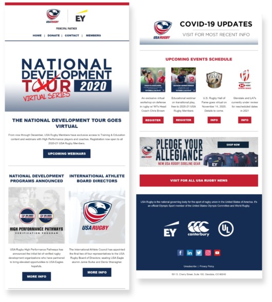 USA Rugby Case Study