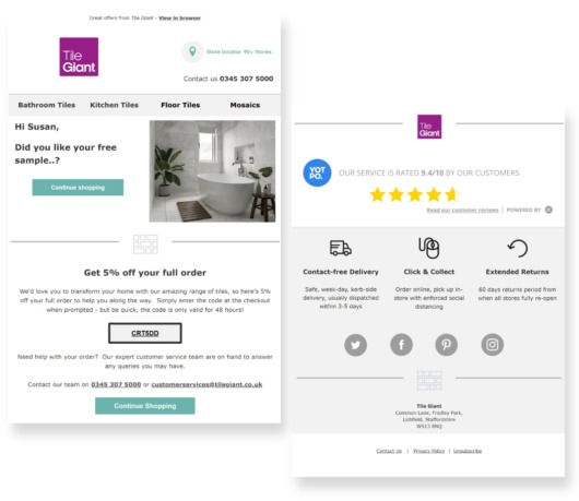 Tile Giant case study | dotdigital