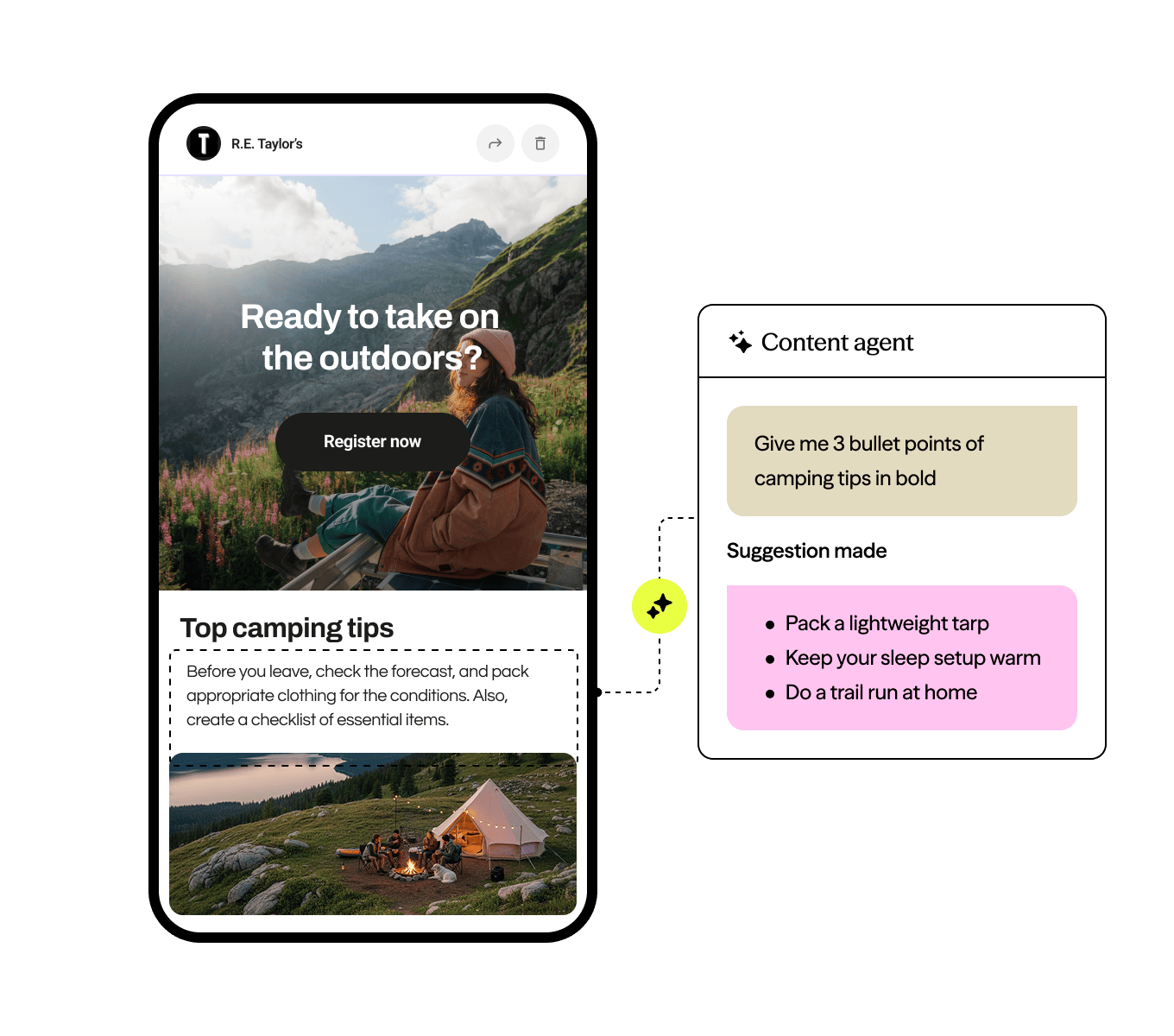 Dotdigital's content agent