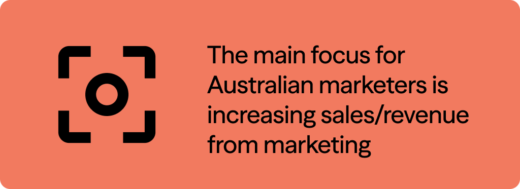 The main focus for Australian marketers is increasing sales/revenue from marketing