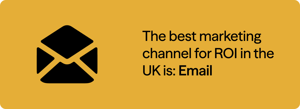 The best marketing channel for ROI in the UK is: Email