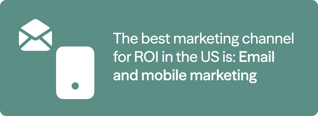 The best marketing channel for ROI in the US is: Email and mobile marketing