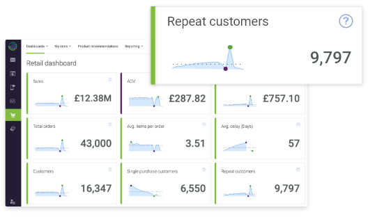 Dotdigital | New Release - Repeat customers